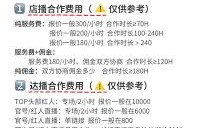 抖音私信的微信小卡片抖音达人合作收费方式有哪些